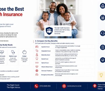 How to Choose the Best Family Health Insurance in Kenya